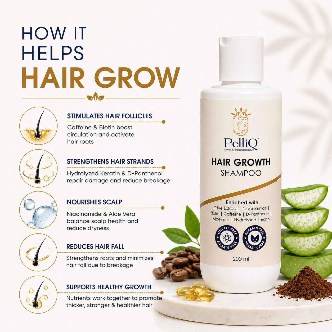 PelliQ Hair Growth Shampoo – Biotin, Caffeine & Keratin for Stronger, Thicker Hair (200 ml)