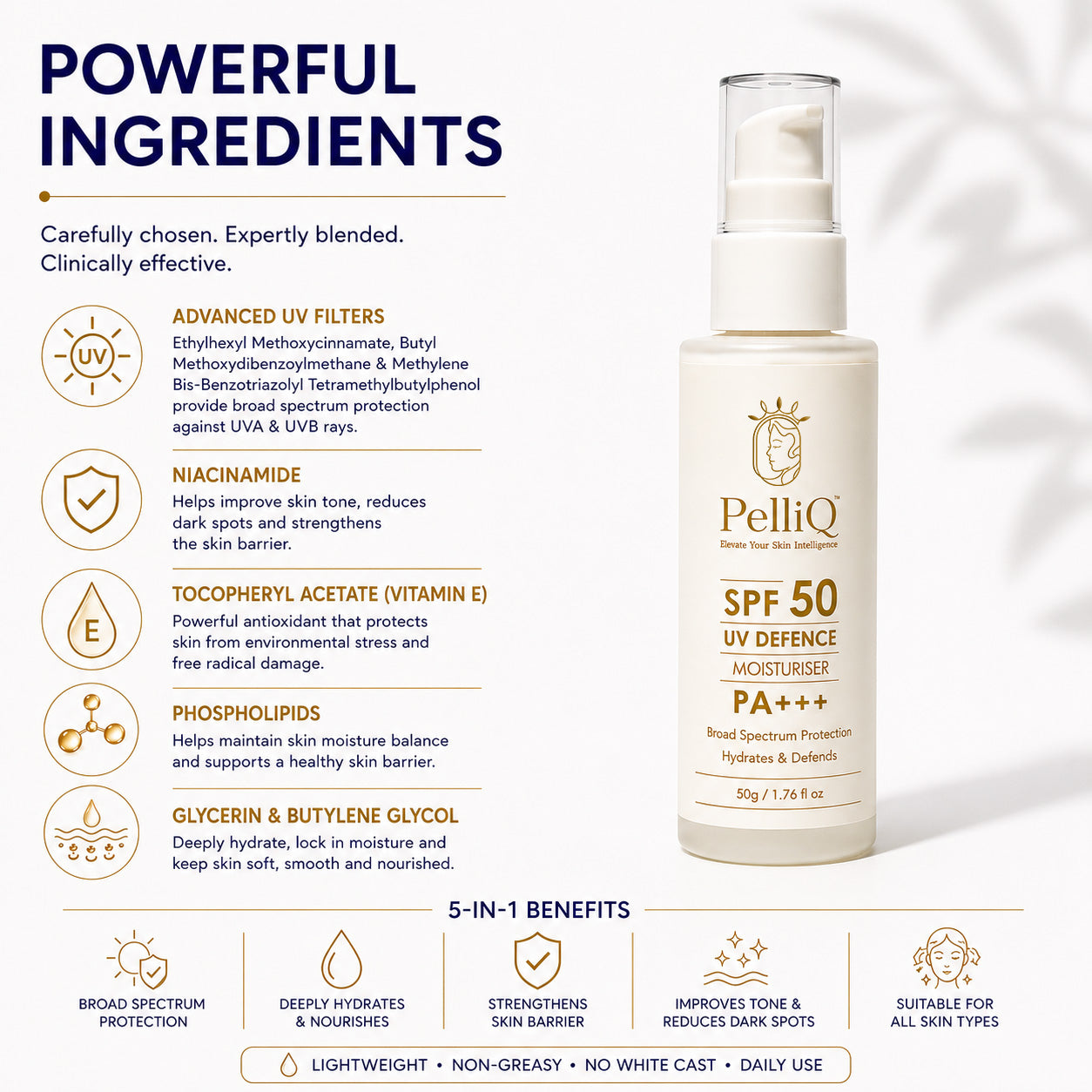 PelliQ SPF 50 Sunscreen PA+++ – UV Defence Moisturiser for Broad Spectrum Protection (50 g)