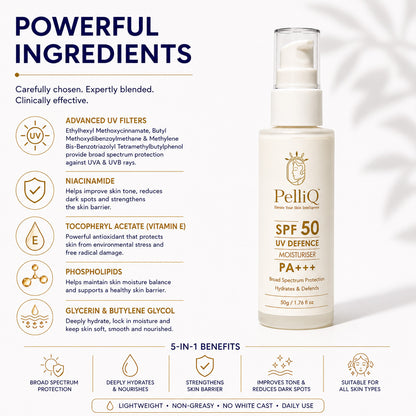 PelliQ SPF 50 Sunscreen PA+++ – UV Defence Moisturiser for Broad Spectrum Protection (50 g)