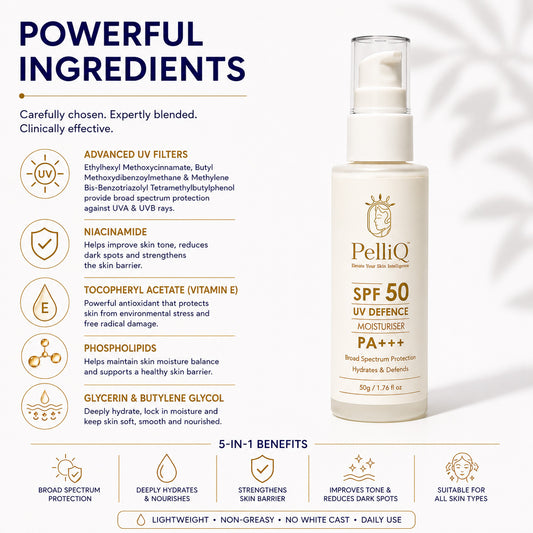 PelliQ SPF 50 Sunscreen PA+++ – UV Defence Moisturiser for Broad Spectrum Protection (50 g)
