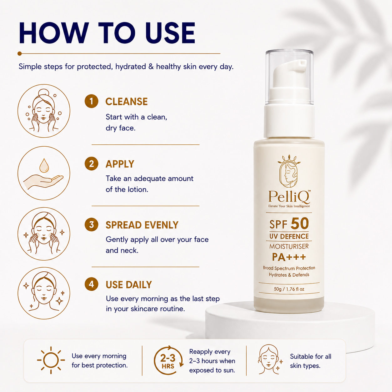 PelliQ SPF 50 Sunscreen PA+++ – UV Defence Moisturiser for Broad Spectrum Protection (50 g)