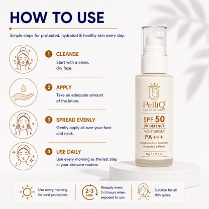 PelliQ SPF 50 Sunscreen PA+++ – UV Defence Moisturiser for Broad Spectrum Protection (50 g)
